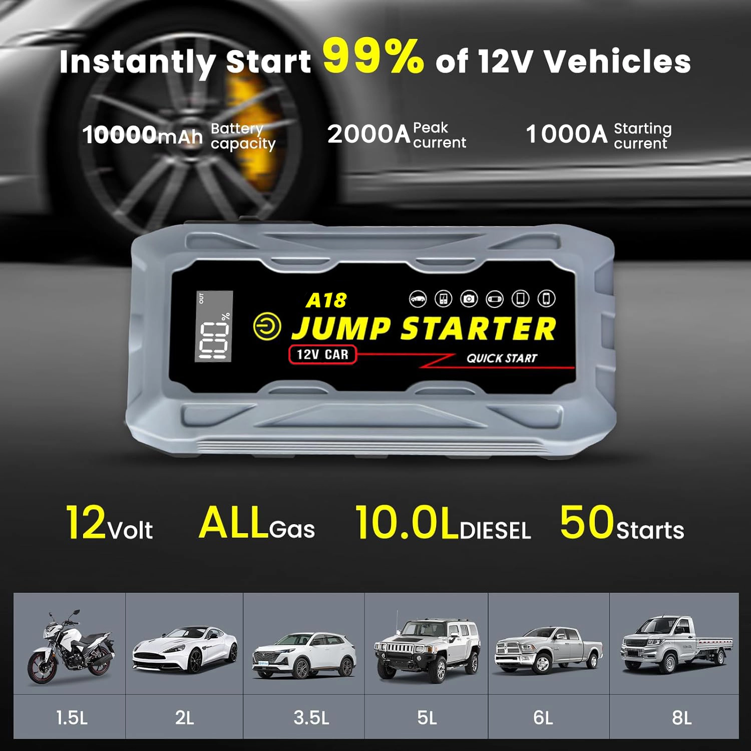 Jump Box for Car Battery Dewalt V0 - - GFERAUTO 2