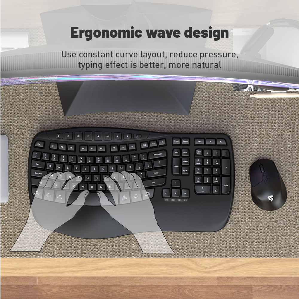 Do Ergonomic Keyboards Actually Help?