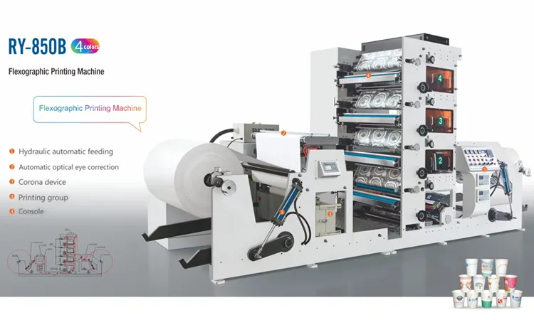 Mesin Pembuat Tutup Gelas Kertas - - PRINCE-1 4