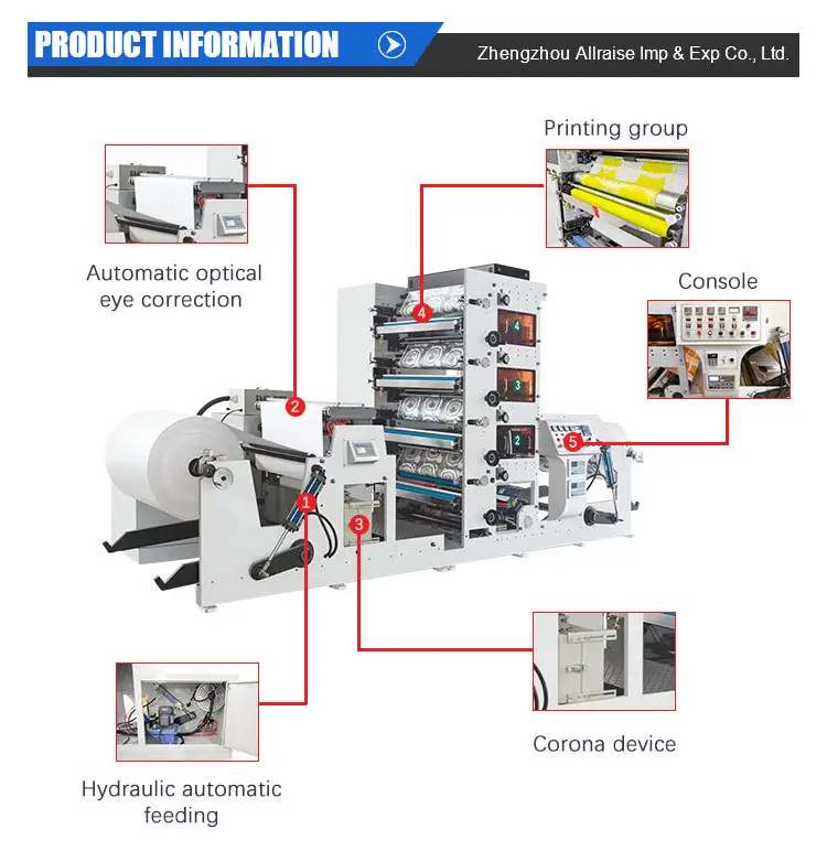 Mesin Pembuat Tutup Gelas Kertas - - PRINCE-1 7