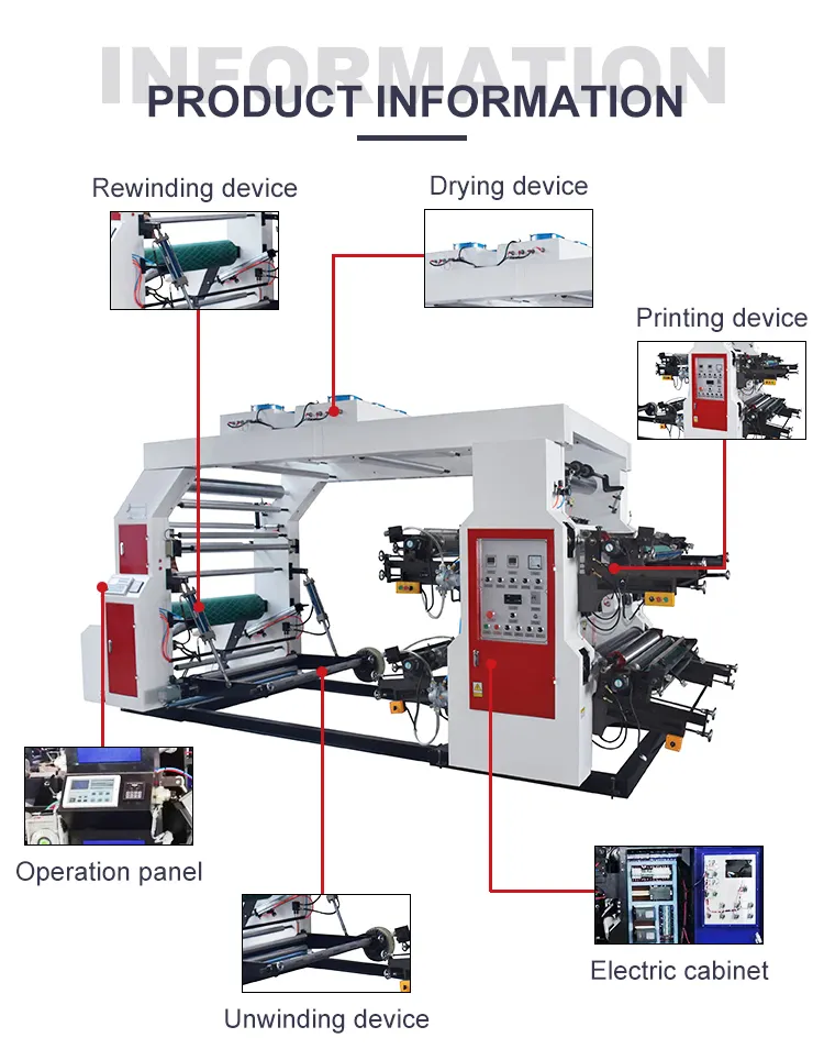 Supplier Mesin Cetak - - PRINCE 5