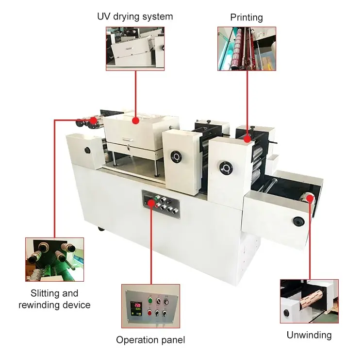 Tape Printing Machine - - PRINCE 6