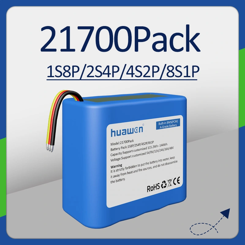 Custom 1S8P/2S4P/4S2P INR21700 Lithium ion Battery Pack Solution 1