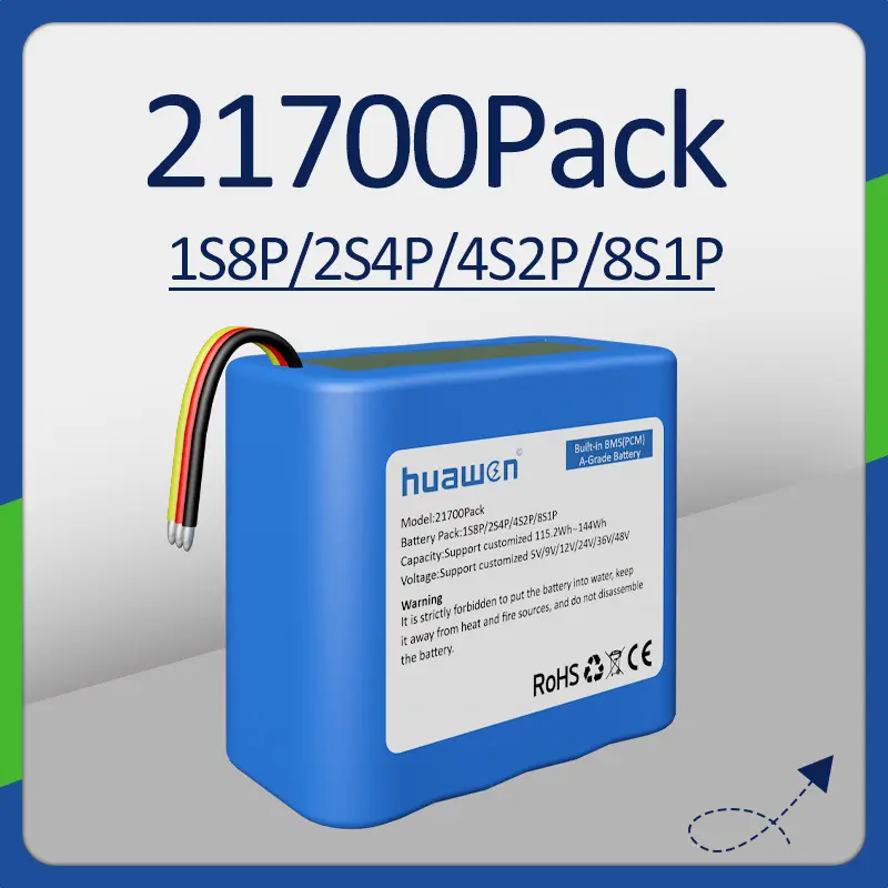 Custom 1S8P 2S4P 4S2P INR21700 Lithium Ion Battery Pack 1
