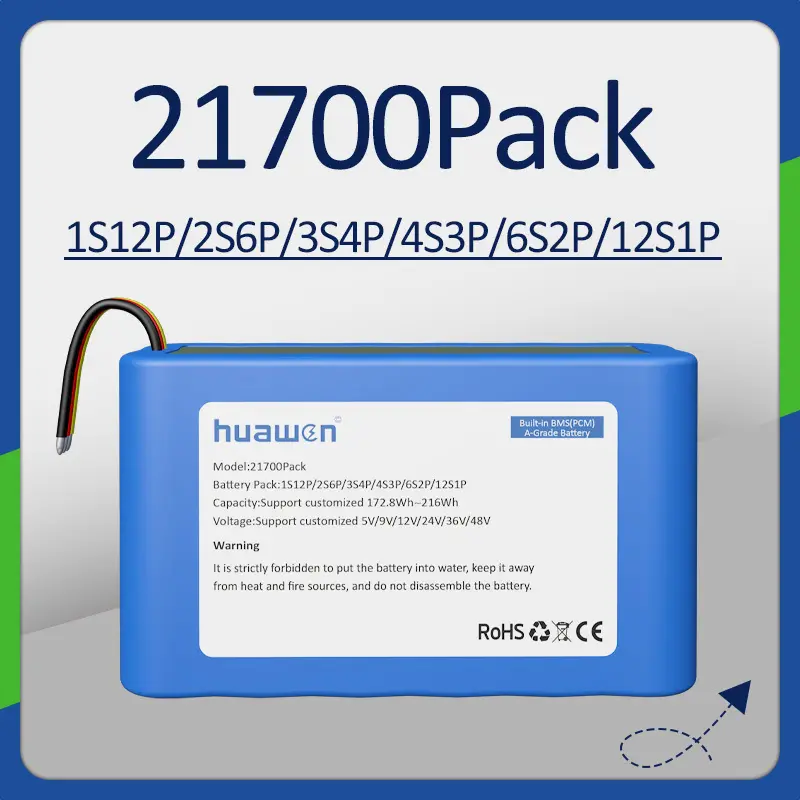 Custom 1S12P 2S6P 3S4P 4S3P 6S2P INR21700 Battery Pack 1