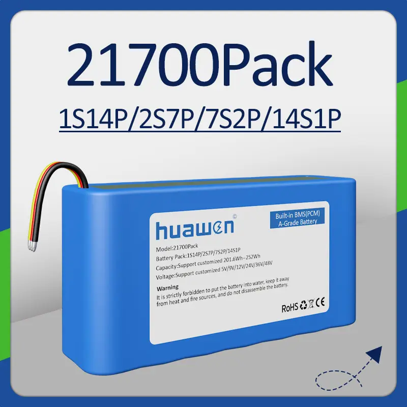 حزمة ليثيوم أيون مخصصة 1S14P 2S7P 7S2P 14S1P INR21700 1