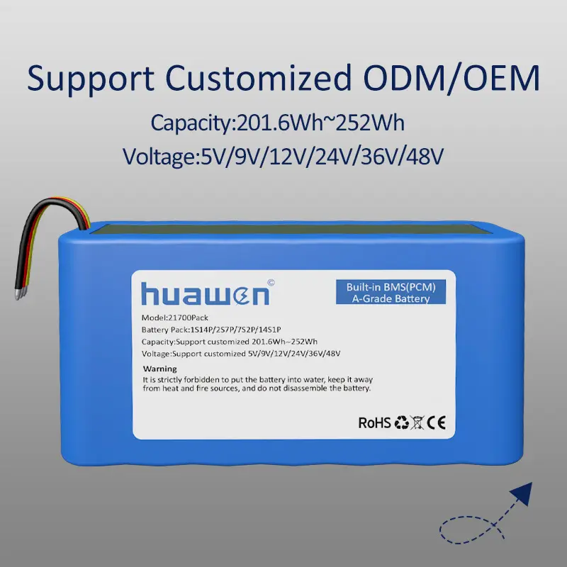 Lithium Ion Battery Pack Manufacturer by Huawen 2