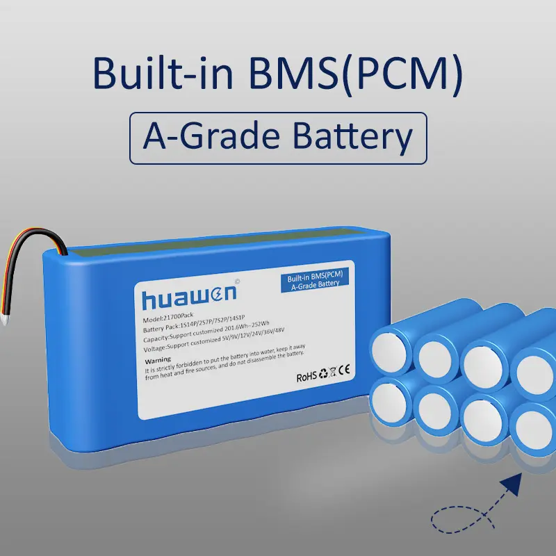Lithium Ion Battery Pack Manufacturer by Huawen 3