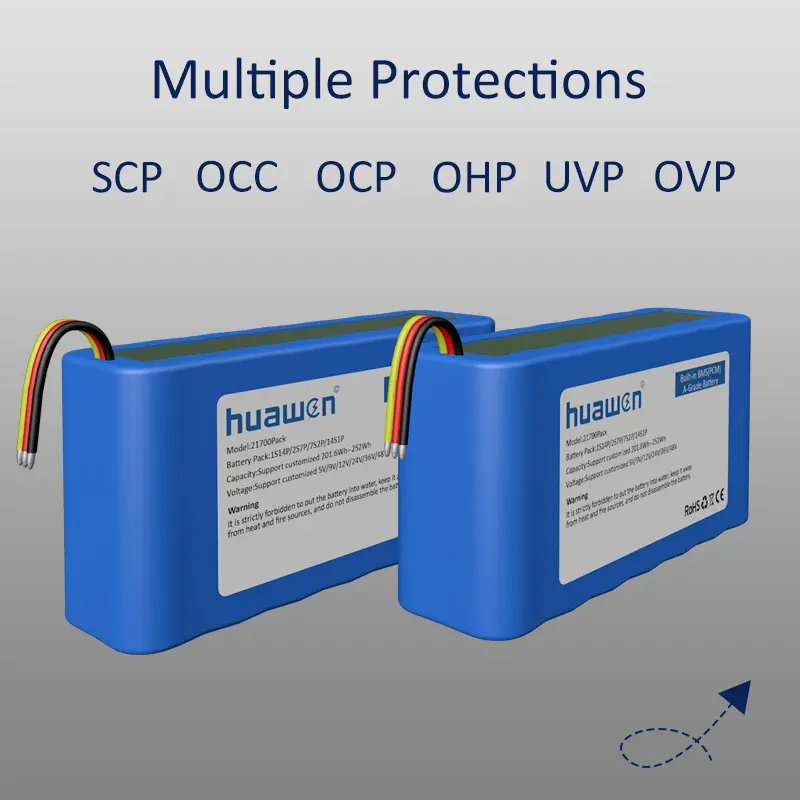 Lithium Ion Battery Pack Manufacturer by Huawen 4