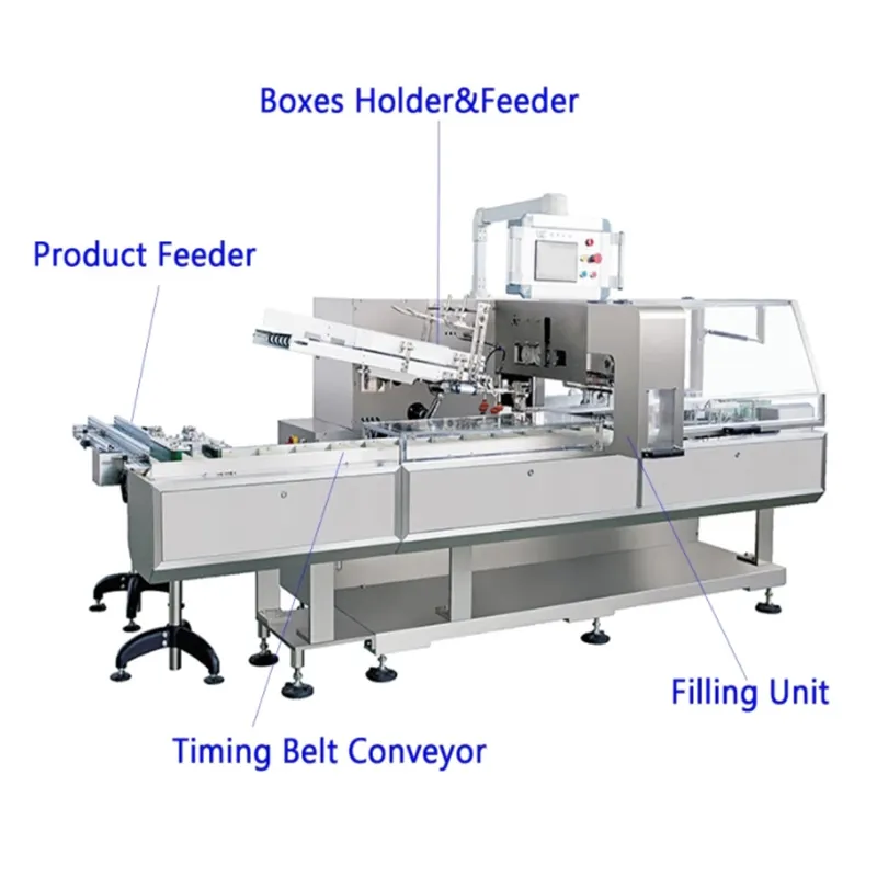 Best Packaging Machine Manufacturer - - PRINCE 4