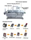 Best Packaging Machine Manufacturer - - PRINCE 5