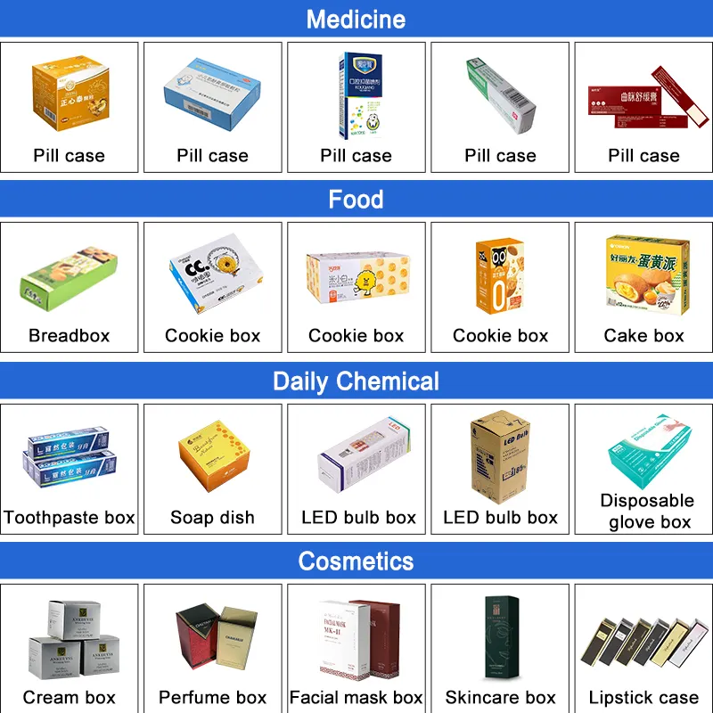 Best Packaging Machine Manufacturer - - PRINCE 8