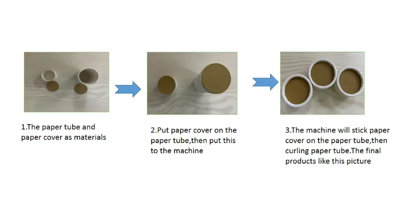 Paper Container Making Machine - - PRINCE-7 5