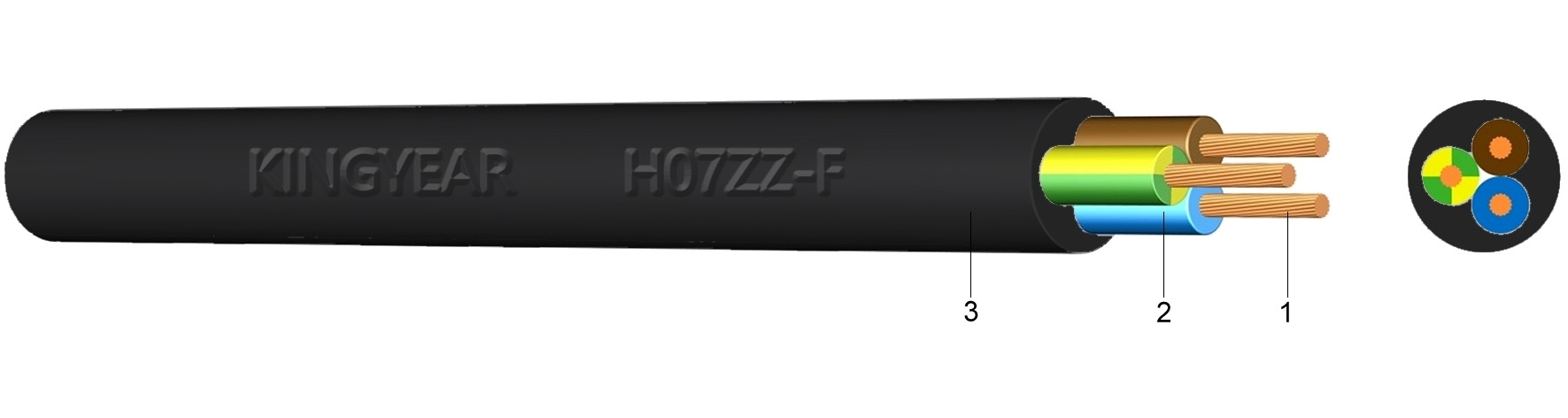 OEM ODM Outdoor Portable H07ZZ-F Rubber Cable - KINGYEAR 10