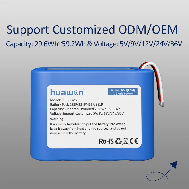 Lithium Batteries Factory - - Huawen-2 2