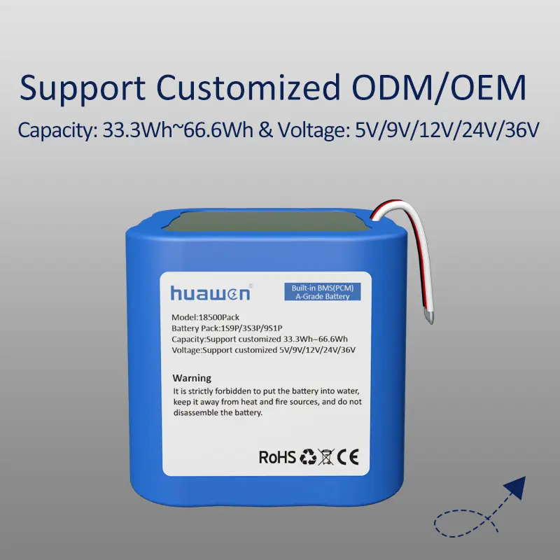 Lithium Batteries for Sale - - Huawen 2