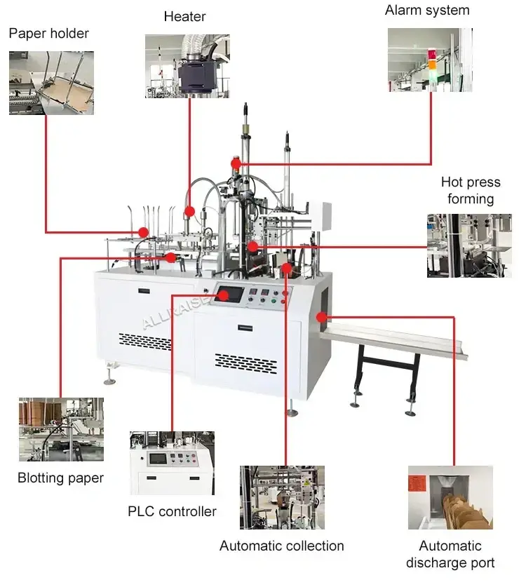 PRINCE Lunch Box Making Machine Lunch Box Making Machinesupplier 7