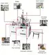 PRINCE Lunch Box Making Machine Lunch Box Making Machinesupplier 7