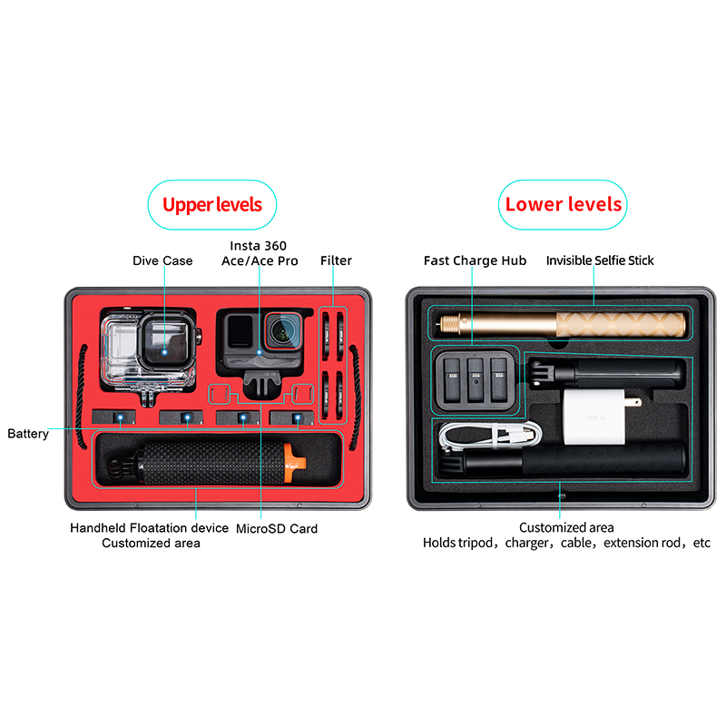 Estuche rígido profesional STARTRC PHOTO para Insta360 Ace Pro/ Ace 5
