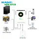 High-quality Sma Off Grid Solar System Suppliers 4