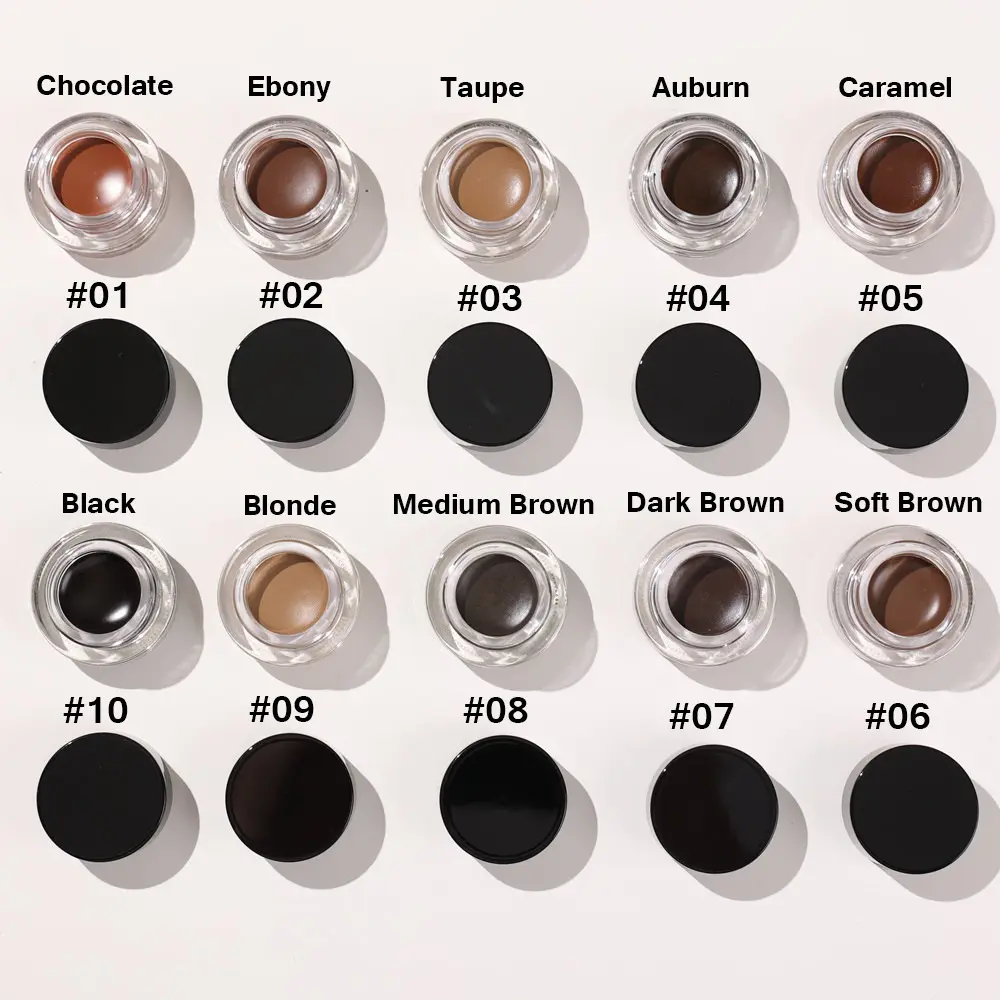 White Label Cosmetics for Sale Chemical 3