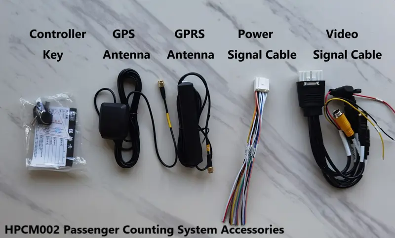 खुदरा बिक्री के लिए फुटफॉल काउंटर - हाइलाइट करें 4