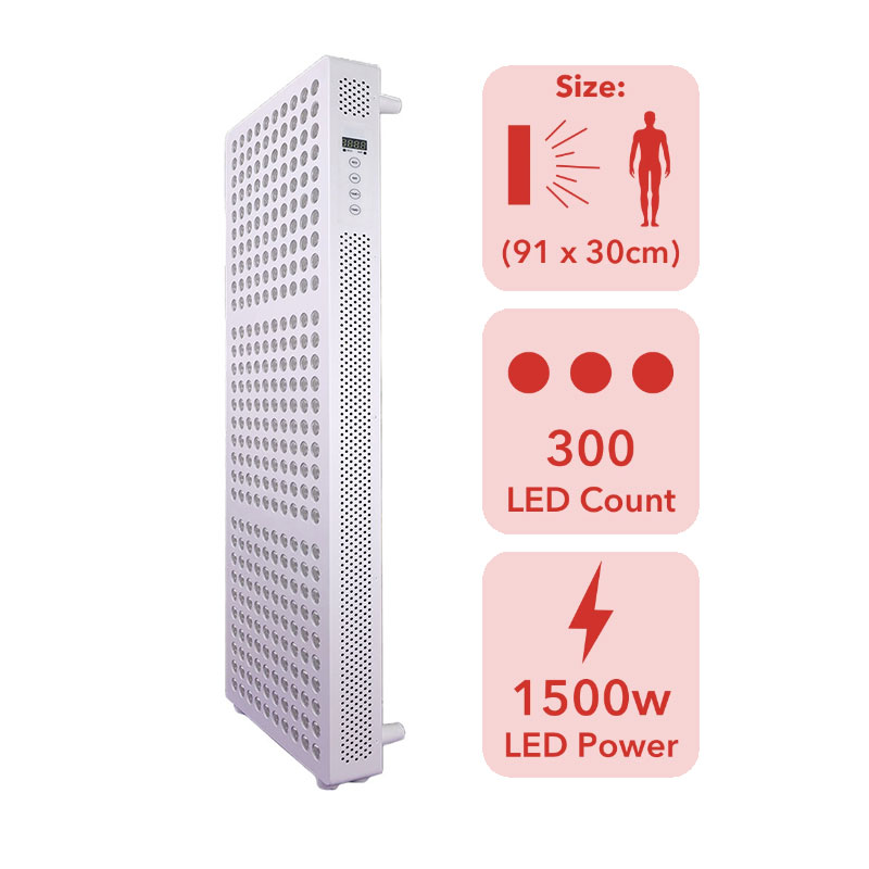 iLUXRED X1500 5 Wavelengths Infrared Light Devices Whole Body Red Light Therapy at Home 6