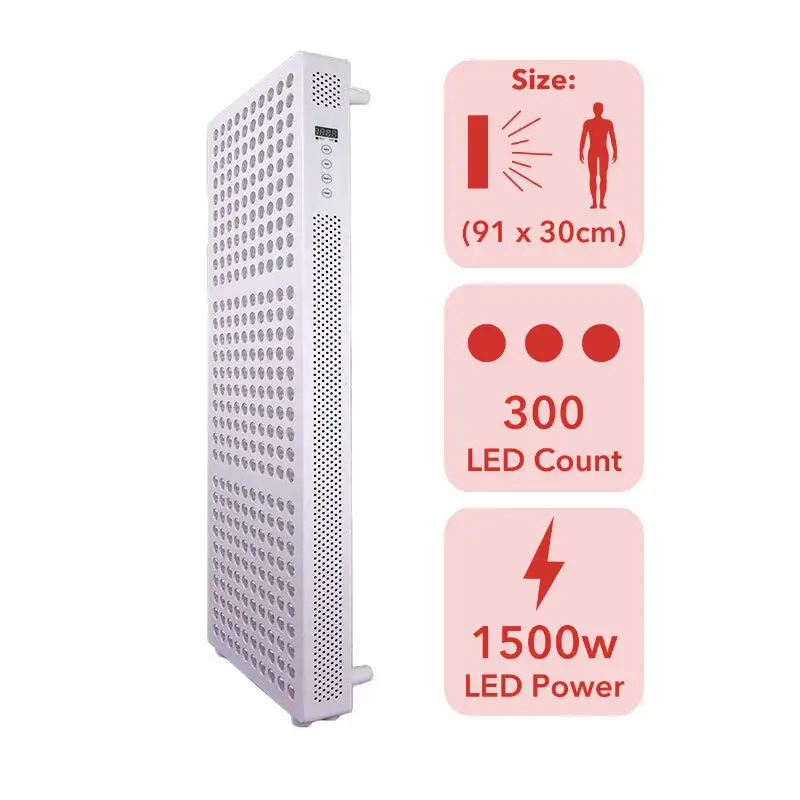 ILUXRED Red Light Therapy for Sale 1 Piece Red Light Therapy for Salewholesale 5