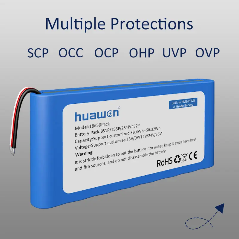 Rechargeable Li Ion Battery Pack - - Huawen 4