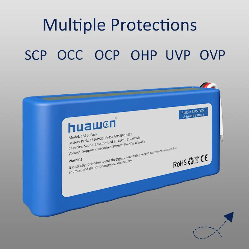 18650 Li Ion Battery Pack - - Huawen 4