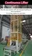 For Pharmaceuticals Chain Conveyors Manufacturers 90 KW by X-YES Conveyors 1