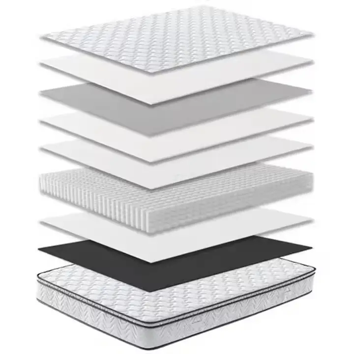 Hot Sale Foldable Foam Mattress Factory for Home 5
