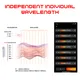 ILUXRED Infrared Led Light Panel CE Infrared Led Light Panelfactory 6
