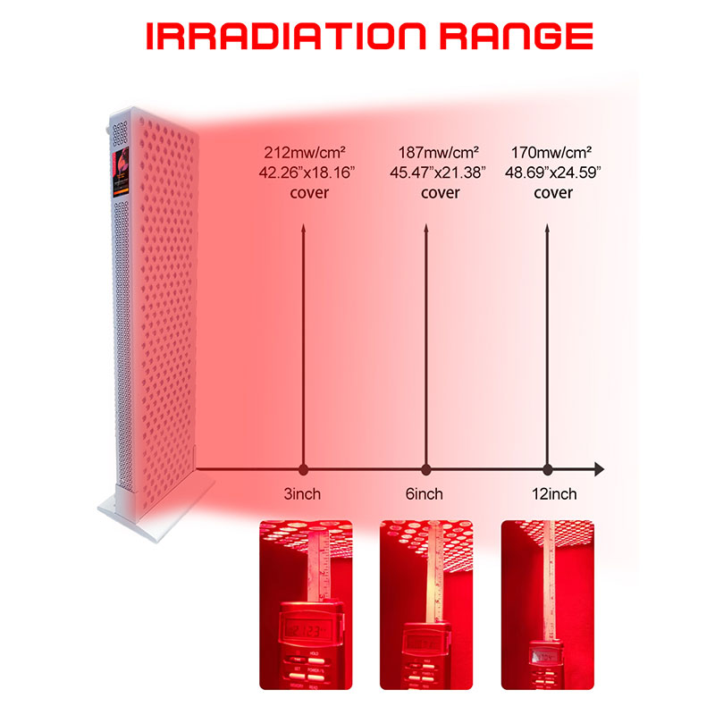 ILUXRED Infrared Led Light Panel CE Infrared Led Light Panelfactory 8