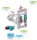 Swiss Type Cnc Lathe by SOUTH Lathe 2