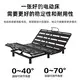 Latest Luxury Bed Mattress for Apartment 6