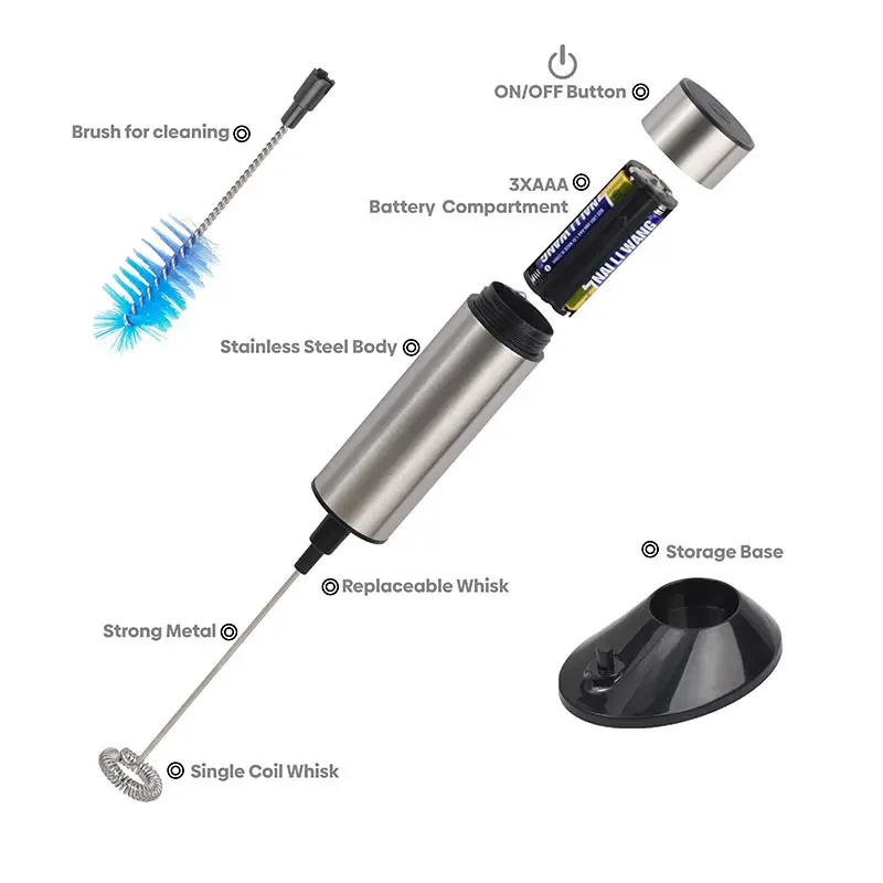 Battery Powered Frother - for Home - RL Royal 8