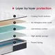Wholesale High End Adjustable Beds High End Adjustable Beds Company 5
