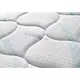 Joony Mattress High End Memory Foam Mattress Factory 2
