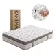 OEM/ODM Full Size Roll Up Mattress Full Size Roll Up Mattress Company 2