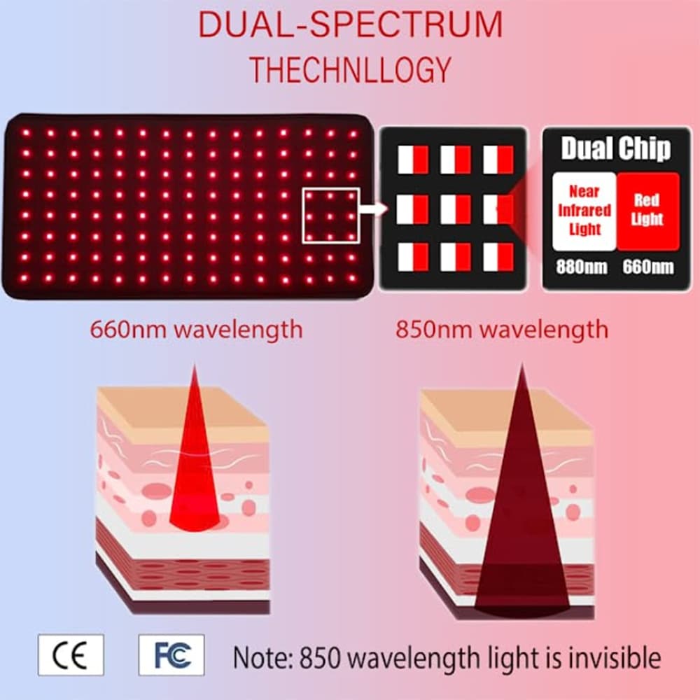 High-quality Infrared Light Belt 5