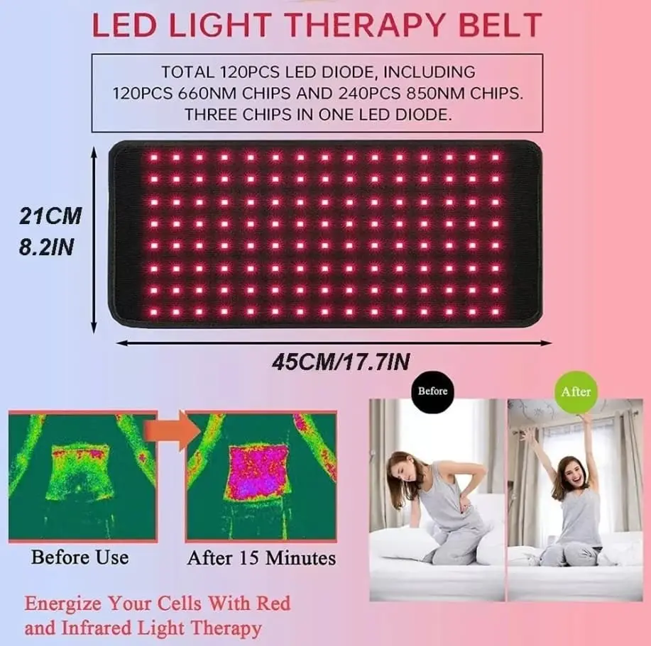 ILUXRED Infrared Therapy Belt 1 Piecewholesale 6