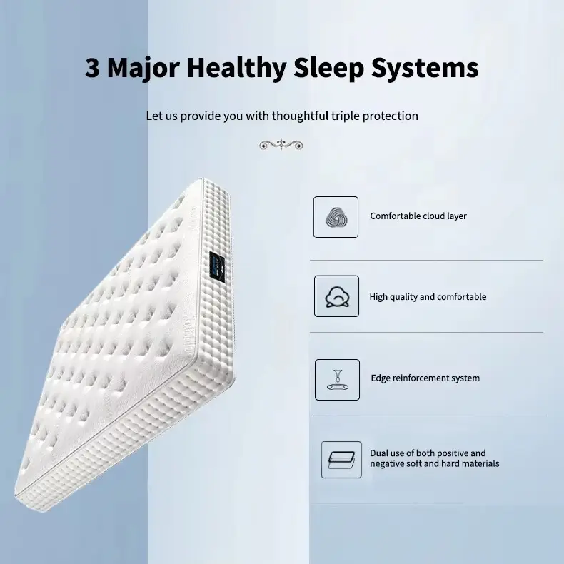 For Apartment High Quality Luxury Mattress by Joony Mattress-1 5