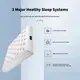 For Apartment High Quality Luxury Mattress by Joony Mattress-1 5