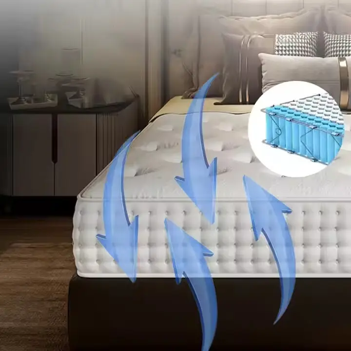 For Apartment High Quality Luxury Mattress by Joony Mattress-1 4