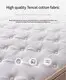 For Apartment High Quality Luxury Mattress by Joony Mattress-1 7