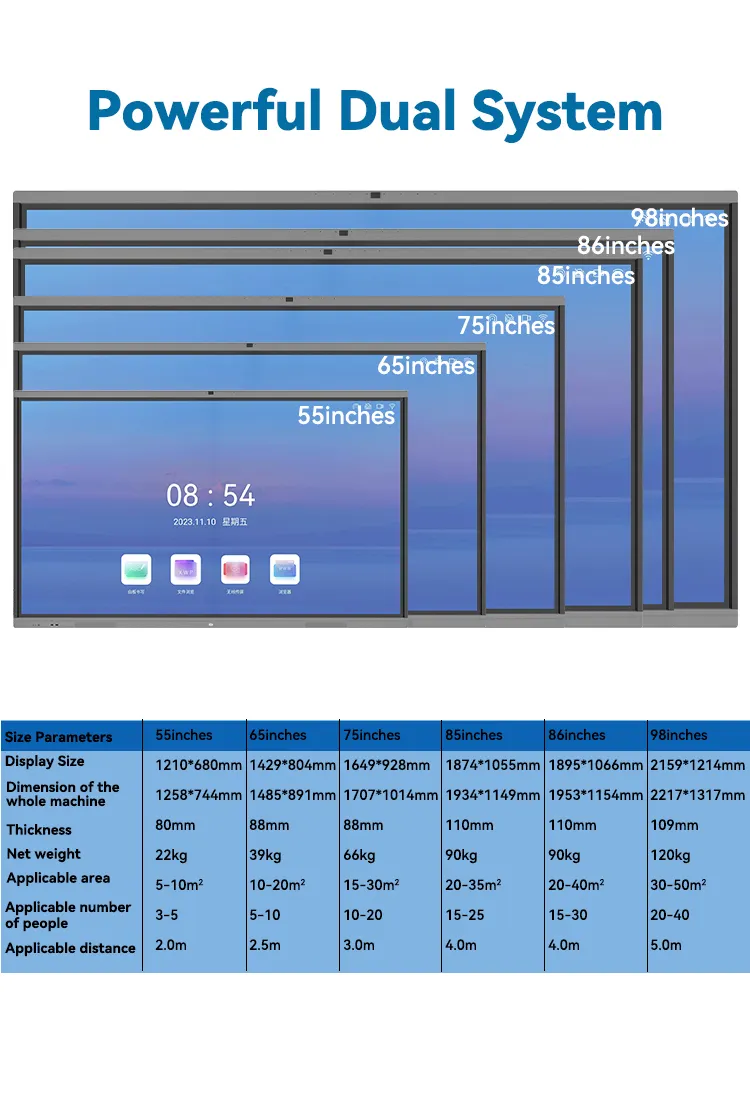 Standard Digital Screen Touch with Good Price for Outdoor Display 5