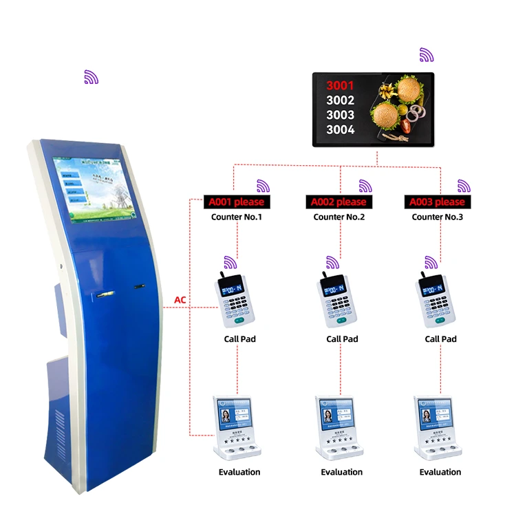 LUXURING Touch Screen Monitor Kiosk ODM OEMfactory 2