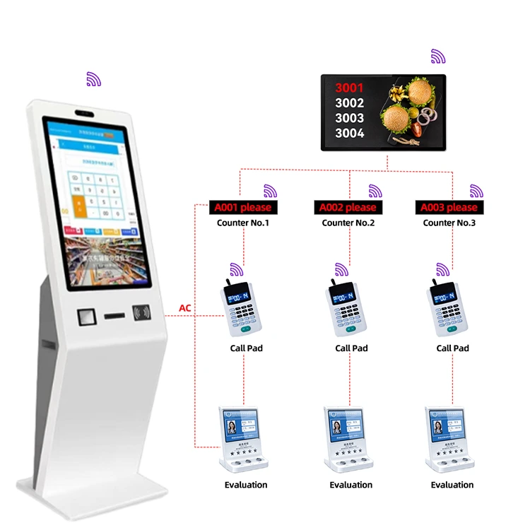 For Information Display Self Checkout Kiosk Manufacturers CIF FOB DDP by LUXURING 3