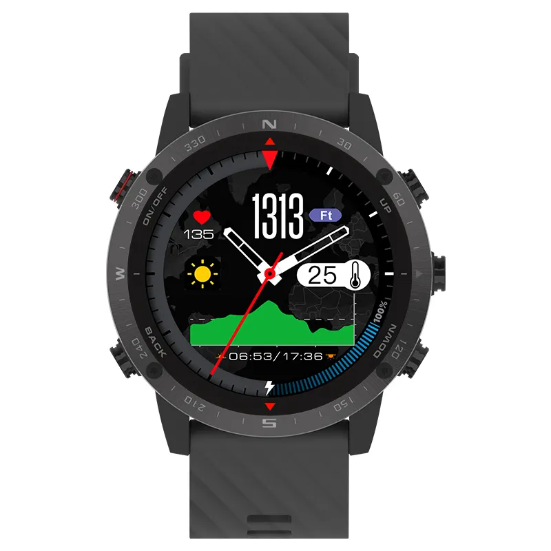 Best Watch for Running and Golf Quality Assurance 3